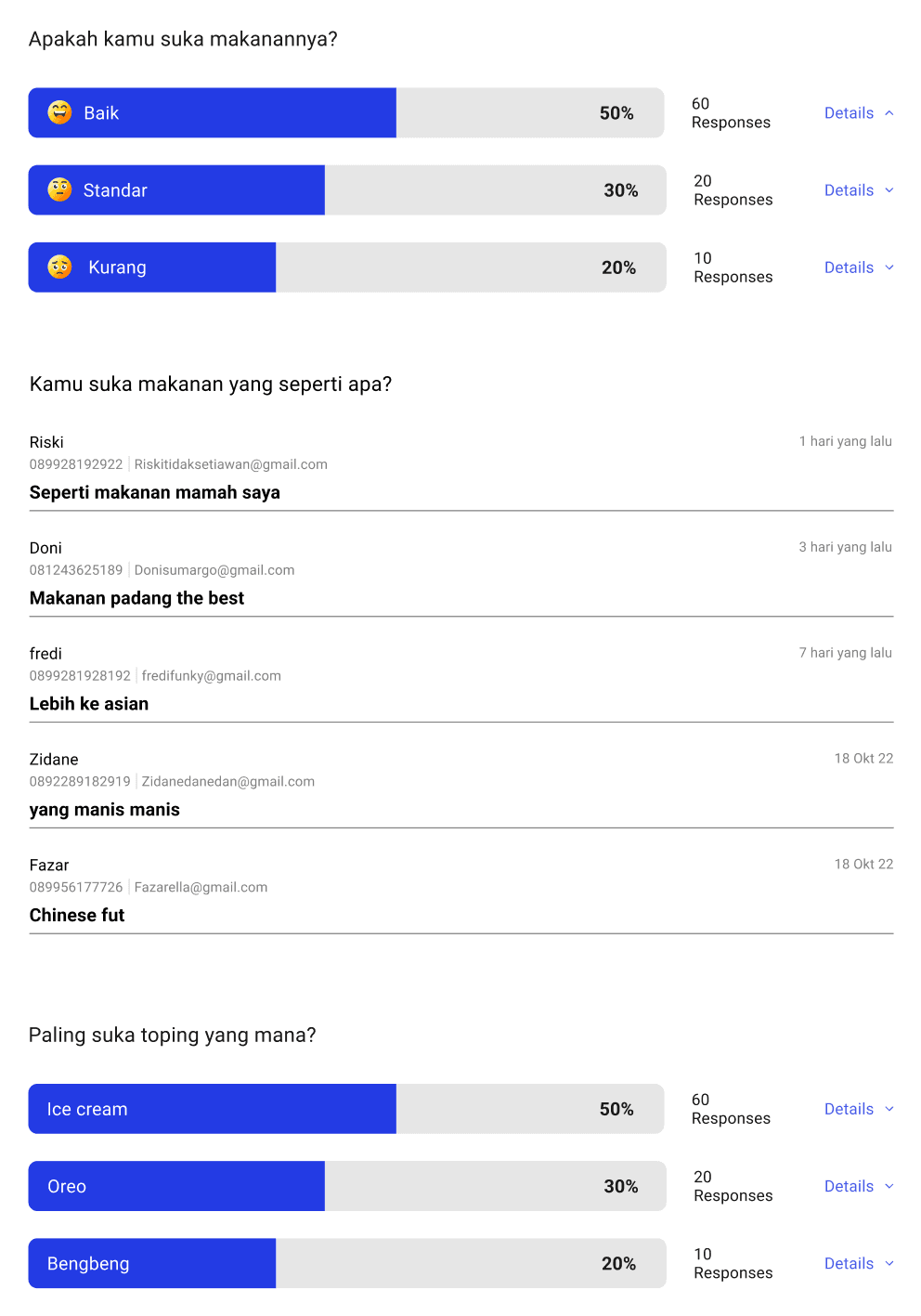 Ciptakan strategi marketing yang tepat